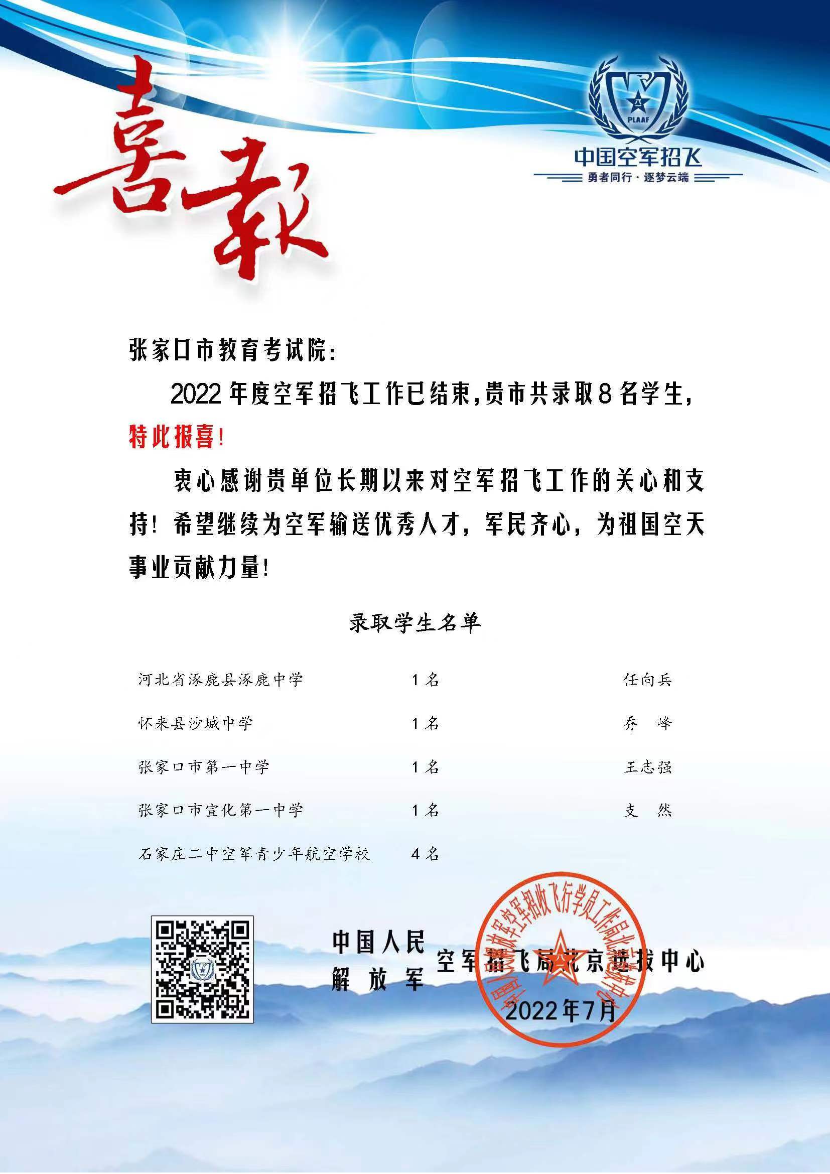 20220708--空軍招飛喜報(bào).jpg